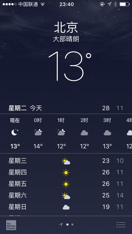 適配屏幕與設(shè)計(jì)原則 探索WeGame與iOS設(shè)計(jì)及數(shù)字動(dòng)漫制作的統(tǒng)一與適應(yīng)