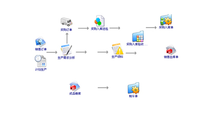 金屬家具行業(yè)與數(shù)字動漫制作的融合創(chuàng)新