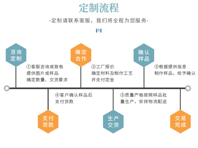 30S/2有色鉆石棉粘膠尼龍紗 環(huán)保親膚新風(fēng)尚，引領(lǐng)服裝面料批發(fā)新選擇